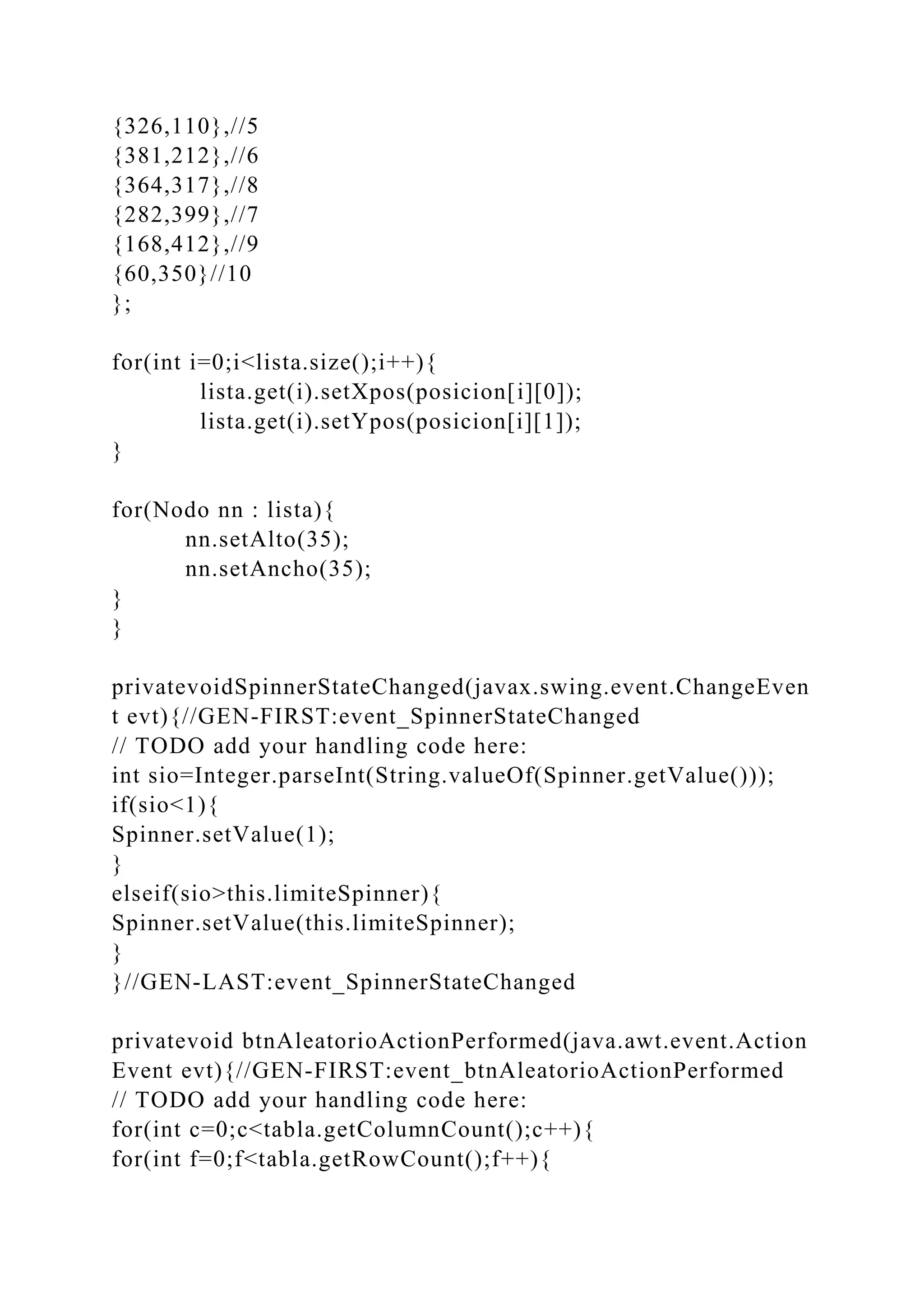 {326,110},//5
{381,212},//6
{364,317},//8
{282,399},//7
{168,412},//9
{60,350}//10
};
for(int i=0;i<lista.size();i++){
lista.get(i).setXpos(posicion[i][0]);
lista.get(i).setYpos(posicion[i][1]);
}
for(Nodo nn : lista){
nn.setAlto(35);
nn.setAncho(35);
}
}
privatevoidSpinnerStateChanged(javax.swing.event.ChangeEven
t evt){//GEN-FIRST:event_SpinnerStateChanged
// TODO add your handling code here:
int sio=Integer.parseInt(String.valueOf(Spinner.getValue()));
if(sio<1){
Spinner.setValue(1);
}
elseif(sio>this.limiteSpinner){
Spinner.setValue(this.limiteSpinner);
}
}//GEN-LAST:event_SpinnerStateChanged
privatevoid btnAleatorioActionPerformed(java.awt.event.Action
Event evt){//GEN-FIRST:event_btnAleatorioActionPerformed
// TODO add your handling code here:
for(int c=0;c<tabla.getColumnCount();c++){
for(int f=0;f<tabla.getRowCount();f++){
 