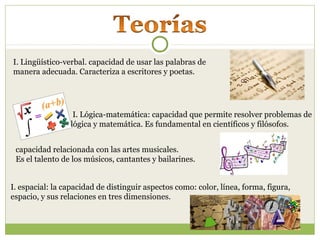 I. espacial: la capacidad de distinguir aspectos como: color, línea, forma, figura,
espacio, y sus relaciones en tres dimensiones.
I. Lingüístico-verbal. capacidad de usar las palabras de
manera adecuada. Caracteriza a escritores y poetas.
I. Lógica-matemática: capacidad que permite resolver problemas de
lógica y matemática. Es fundamental en científicos y filósofos.
capacidad relacionada con las artes musicales.
Es el talento de los músicos, cantantes y bailarines.
 