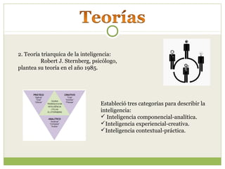2. Teoría triarquica de la inteligencia:
Robert J. Sternberg, psicólogo,
plantea su teoría en el año 1985.
Estableció tres categorías para describir la
inteligencia:
 Inteligencia componencial-analítica.
Inteligencia experiencial-creativa.
Inteligencia contextual-práctica.
 
