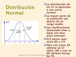  La distribución de
los CI se aproxima
a una cur va
normal
 La mayor parte de
la población cae
dentro de un
rango medio
 Las clasificaciones
demasiado altas o
bajas son muy
poco comunes
 2/3 partes caen
entre 85 y 115
 Sólo uno entre 50
obtiene un CI
sobre 130 y uno en
50 obtiene menos
11
Copyright © 2001 by The McGraw-Hill Companies, Inc.
de 70

Distribución
Normal

 