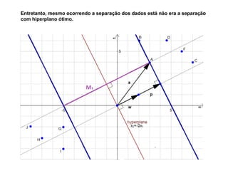 Entretanto, mesmo ocorrendo a separação dos dados está não era a separação
com hiperplano ótimo.
 