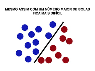 MESMO ASSIM COM UM NÚMERO MAIOR DE BOLAS
FICA MAIS DIFÍCIL
 