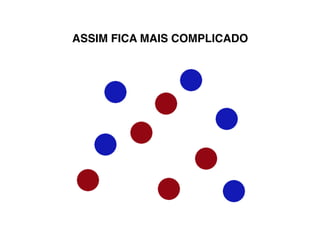 ASSIM FICA MAIS COMPLICADO
 