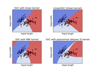 Inteligencia artifical 6
