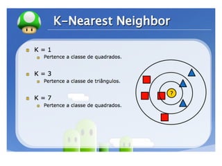 Inteligencia artifical 7