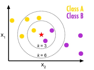 Inteligencia artifical 7