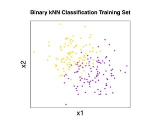 Inteligencia artifical 7
