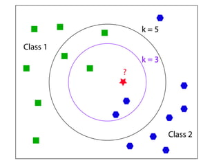 Inteligencia artifical 7