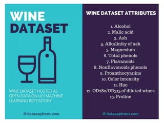 Inteligencia artifical 7