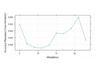 Inteligencia artifical 7