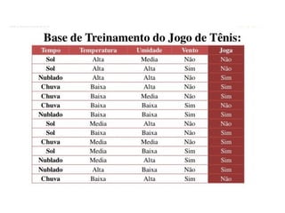 Inteligencia artificial5