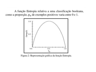 Inteligencia artificial5
