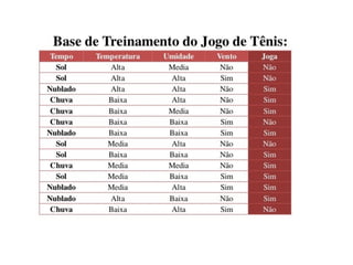 Inteligencia artificial5