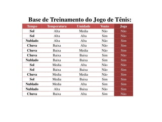 Inteligencia artificial5