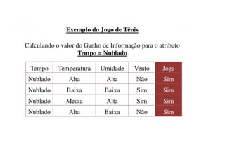 Inteligencia artificial5
