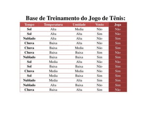 Inteligencia artificial5