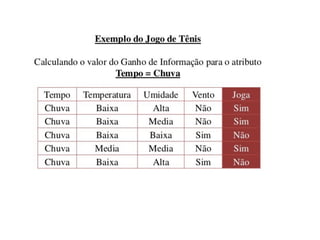 Inteligencia artificial5