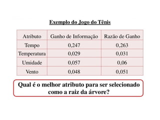 Inteligencia artificial5