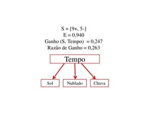 Inteligencia artificial5