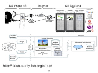 23
http://sirius.clarity-lab.org/sirius/
 