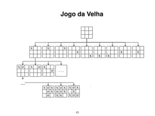 45
Jogo da Velha
 