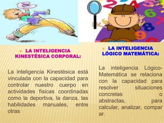  LA INTELIGENCIA
    LA INTELIGENCIA
                                    LÓGICO MATEMÁTICA:
  KINESTÉSICA CORPORAL:

                                   La inteligencia Lógico-
La inteligencia Kinestésica está   Matemática se relaciona
vinculada con la capacidad para    con la capacidad para
controlar nuestro cuerpo en        resolver        situaciones
actividades físicas coordinadas    concretas                 o
como la deportiva, la danza, las   abstractas,            para
habilidades manuales, entre        calcular, analizar, compar
otras                              ar.
 