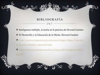BIBLIOGRAFÍA


 Inteligencia múltiple, la teoría en la practica de Howard Gardner

 El Desarrollo y la Educación de la Mente, Howard Gardner

 http://www.totemguard.com/aulatotem/images/Mapa_Conceptu
al_Howard_Gardner_recursostic.png

 http://www.nuevoamanecer.edu.mx/imgs/pdf/InteligenciasMulti
ples.pdf
 
