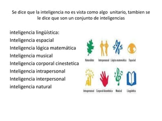 Se dice que la inteligencia no es vista como algo unitario, tambien se
              le dice que son un conjunto de inteligencias

inteligencia lingüística:
Inteligencia espacial
Inteligencia lógica matemática
Inteligencia musical
Inteligencia corporal cinestetica
Inteligencia intrapersonal
Inteligencia interpersonal
inteligencia natural
 