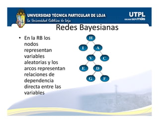 Introducción a la IA