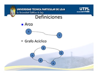 Introducción a la IA