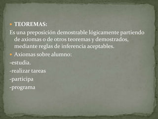  TEOREMAS:
Es una preposición demostrable lógicamente partiendo
  de axiomas o de otros teoremas y demostrados,
  mediante reglas de inferencia aceptables.
 Axiomas sobre alumno:
-estudia.
-realizar tareas
-participa
-programa
 