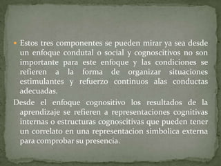  Estos tres componentes se pueden mirar ya sea desde
 un enfoque condutal o social y cognoscitivos no son
 importante para este enfoque y las condiciones se
 refieren a la forma de organizar situaciones
 estimulantes y refuerzo continuos alas conductas
 adecuadas.
Desde el enfoque cognositivo los resultados de la
 aprendizaje se refieren a representaciones cognitivas
 internas o estructuras cognoscitivas que pueden tener
 un correlato en una representacion simbolica externa
 para comprobar su presencia.
 