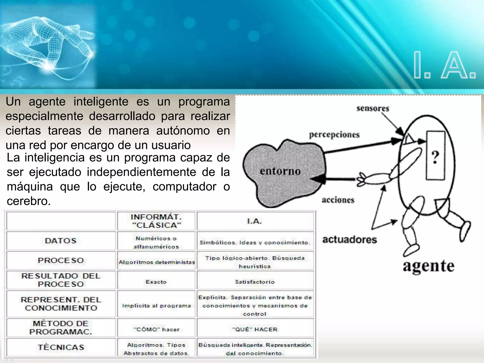 La inteligencia es un programa capaz de
ser ejecutado independientemente de la
máquina que lo ejecute, computador o
cerebro.
Un agente inteligente es un programa
especialmente desarrollado para realizar
ciertas tareas de manera autónomo en
una red por encargo de un usuario
 