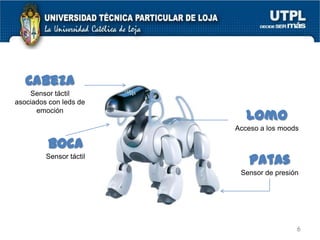 Cabeza
Sensor táctil
asociados con leds de
emoción

Lomo
Acceso a los moods

Boca
Sensor táctil

Patas
Sensor de presión

6

 