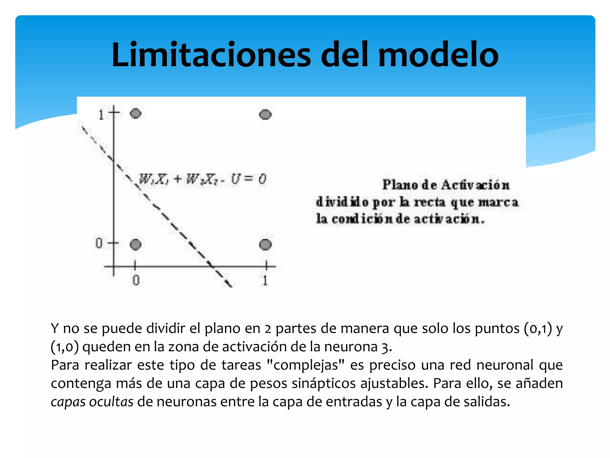 Limitaciones del modelo
Y no se puede dividir el plano en 2 partes de manera que solo los puntos (0,1) y
(1,0) queden en la zona de activación de la neurona 3.
Para realizar este tipo de tareas "complejas" es preciso una red neuronal que
contenga más de una capa de pesos sinápticos ajustables. Para ello, se añaden
capas ocultas de neuronas entre la capa de entradas y la capa de salidas.
 