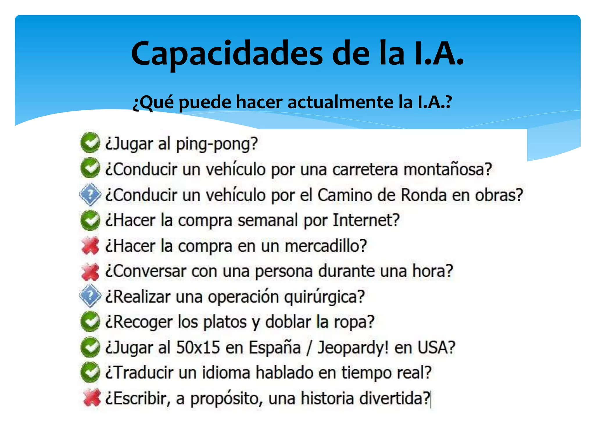 Capacidades de la I.A.
¿Qué puede hacer actualmente la I.A.?
 