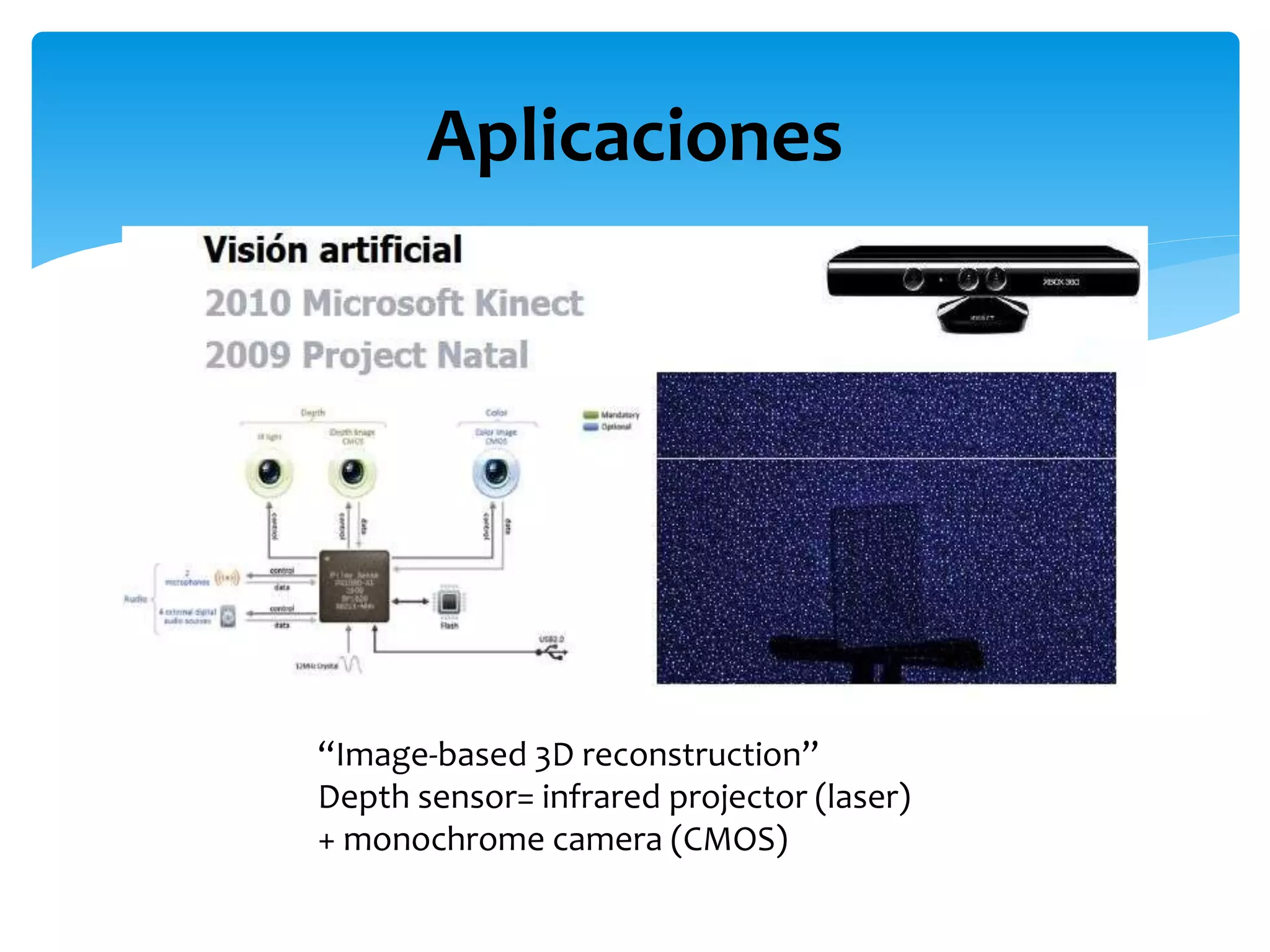 Aplicaciones
“Image-based 3D reconstruction”
Depth sensor= infrared projector (laser)
+ monochrome camera (CMOS)
 