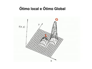 Ótimo local e Ótimo Global
 