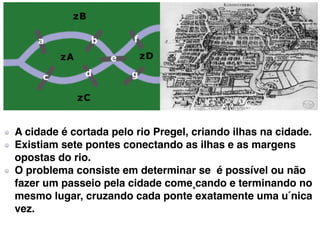 A cidade é cortada pelo rio Pregel, criando ilhas na cidade.
Existiam sete pontes conectando as ilhas e as margens
opostas do rio.
O problema consiste em determinar se é possível ou não
fazer um passeio pela cidade come ̧cando e terminando no
mesmo lugar, cruzando cada ponte exatamente uma u ́nica
vez.
 
