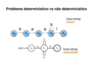Problema determinístico vs não deterministico
 