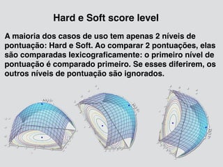 A maioria dos casos de uso tem apenas 2 níveis de
pontuação: Hard e Soft. Ao comparar 2 pontuações, elas
são comparadas lexicograﬁcamente: o primeiro nível de
pontuação é comparado primeiro. Se esses diferirem, os
outros níveis de pontuação são ignorados.
Hard e Soft score level
 