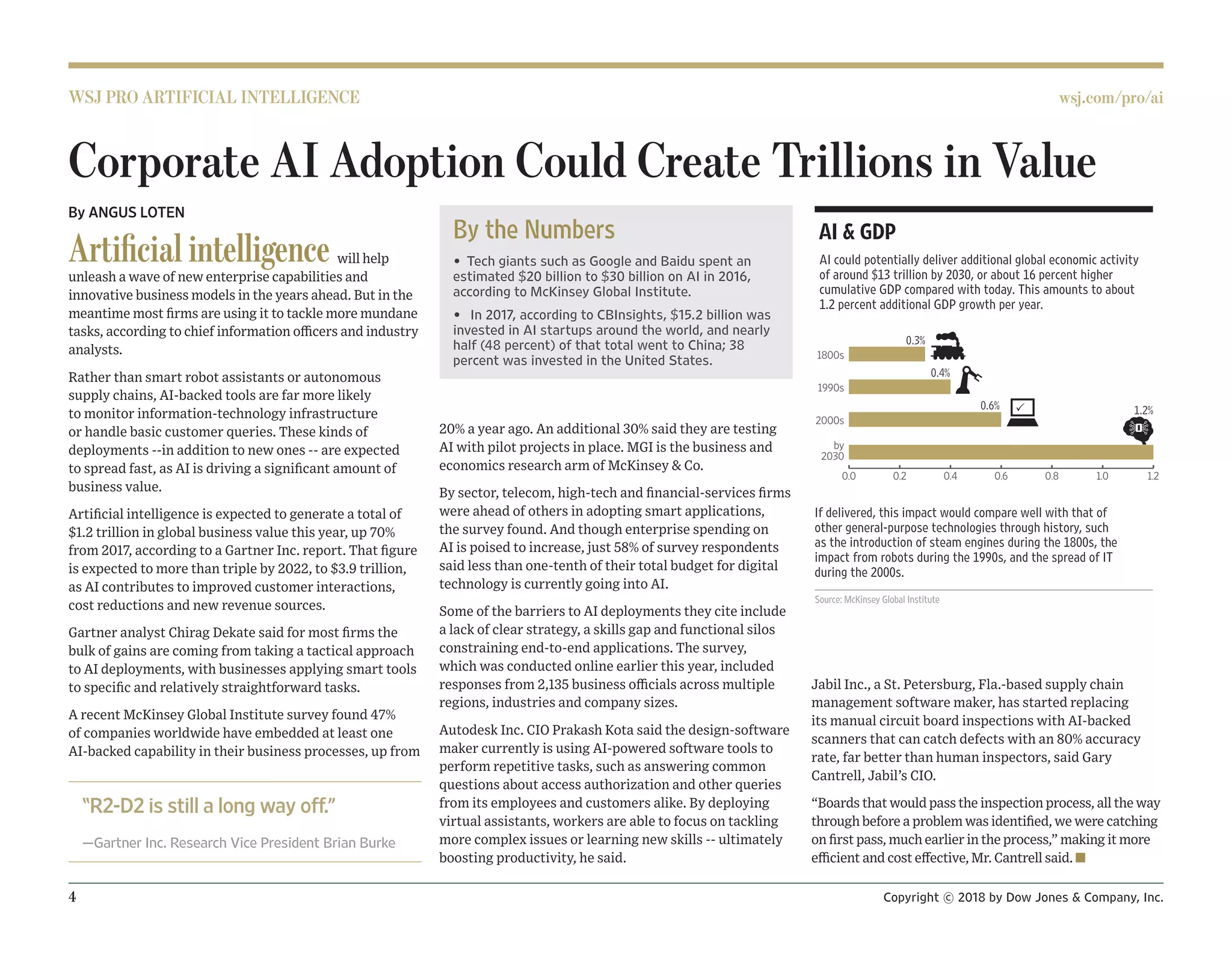 4 Copyright © 2018 by Dow Jones & Company, Inc.
WSJ PRO ARTIFICIAL INTELLIGENCE wsj.com/pro/ai
Corporate AI Adoption Could Create Trillions in Value
By the Numbers
• Tech giants such as Google and Baidu spent an
estimated $20 billion to $30 billion on AI in 2016,
according to McKinsey Global Institute.
• In 2017, according to CBInsights, $15.2 billion was
invested in AI startups around the world, and nearly
half (48 percent) of that total went to China; 38
percent was invested in the United States.
By ANGUS LOTEN
Artificial intelligence will help
unleash a wave of new enterprise capabilities and
innovative business models in the years ahead. But in the
meantime most firms are using it to tackle more mundane
tasks, according to chief information officers and industry
analysts.
Rather than smart robot assistants or autonomous
supply chains, AI-backed tools are far more likely
to monitor information-technology infrastructure
or handle basic customer queries. These kinds of
deployments --in addition to new ones -- are expected
to spread fast, as AI is driving a significant amount of
business value.
Artificial intelligence is expected to generate a total of
$1.2 trillion in global business value this year, up 70%
from 2017, according to a Gartner Inc. report. That figure
is expected to more than triple by 2022, to $3.9 trillion,
as AI contributes to improved customer interactions,
cost reductions and new revenue sources.
Gartner analyst Chirag Dekate said for most firms the
bulk of gains are coming from taking a tactical approach
to AI deployments, with businesses applying smart tools
to specific and relatively straightforward tasks.
A recent McKinsey Global Institute survey found 47%
of companies worldwide have embedded at least one
AI-backed capability in their business processes, up from
20% a year ago. An additional 30% said they are testing
AI with pilot projects in place. MGI is the business and
economics research arm of McKinsey & Co.
By sector, telecom, high-tech and financial-services firms
were ahead of others in adopting smart applications,
the survey found. And though enterprise spending on
AI is poised to increase, just 58% of survey respondents
said less than one-tenth of their total budget for digital
technology is currently going into AI.
Some of the barriers to AI deployments they cite include
a lack of clear strategy, a skills gap and functional silos
constraining end-to-end applications. The survey,
which was conducted online earlier this year, included
responses from 2,135 business officials across multiple
regions, industries and company sizes.
Autodesk Inc. CIO Prakash Kota said the design-software
maker currently is using AI-powered software tools to
perform repetitive tasks, such as answering common
questions about access authorization and other queries
from its employees and customers alike. By deploying
virtual assistants, workers are able to focus on tackling
more complex issues or learning new skills -- ultimately
boosting productivity, he said.
Jabil Inc., a St. Petersburg, Fla.-based supply chain
management software maker, has started replacing
its manual circuit board inspections with AI-backed
scanners that can catch defects with an 80% accuracy
rate, far better than human inspectors, said Gary
Cantrell, Jabil’s CIO.
“Boards that would pass the inspection process, all the way
through before a problem was identified, we were catching
on first pass, much earlier in the process,” making it more
efficient and cost effective, Mr. Cantrell said. n
“R2-D2 is still a long way off.”
—Gartner Inc. Research Vice President Brian Burke
0.0 0.2 0.4 0.6 0.8 1.0 1.2
by
2030
2000s
1990s
1800s
0.3%
0.4%
0.6% 1.2%
AI & GDP
AI could potentially deliver additional global economic activity
of around $13 trillion by 2030, or about 16 percent higher
cumulative GDP compared with today. This amounts to about
1.2 percent additional GDP growth per year.
If delivered, this impact would compare well with that of
other general-purpose technologies through history, such
as the introduction of steam engines during the 1800s, the
impact from robots during the 1990s, and the spread of IT
during the 2000s.

Source: McKinsey Global Institute
 