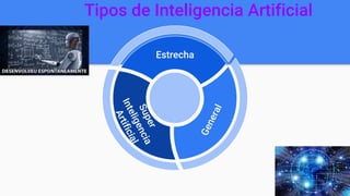 Tipos de Inteligencia Artificial
Estrecha
 