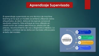 Aprendizaje Supervisado
El aprendizaje supervisado es una técnica de machine
learning en la que un modelo se entrena utilizando datos
etiquetados, es decir, datos en los que se conoce el
resultado correcto. Este enfoque es muy utilizado en
clasificación de correos electrónicos, predicción de
precios, reconocimiento de voz y diagnóstico médico. La
calidad y cantidad de los datos son factores críticos para
el éxito del modelo.
 