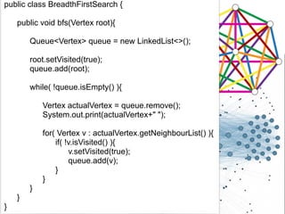 10
public class BreadthFirstSearch {
public void bfs(Vertex root){
Queue<Vertex> queue = new LinkedList<>();
root.setVisited(true);
queue.add(root);
while( !queue.isEmpty() ){
Vertex actualVertex = queue.remove();
System.out.print(actualVertex+" ");
for( Vertex v : actualVertex.getNeighbourList() ){
if( !v.isVisited() ){
v.setVisited(true);
queue.add(v);
}
}
}
}
}
 
