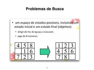 3
Problemas de Busca
 