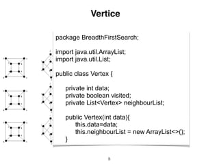 8
package BreadthFirstSearch;
import java.util.ArrayList;
import java.util.List;
public class Vertex {
private int data;
private boolean visited;
private List<Vertex> neighbourList;
public Vertex(int data){
this.data=data;
this.neighbourList = new ArrayList<>();
}
Vertice
 