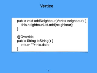 9
public void addNeighbour(Vertex neighbour) {
this.neighbourList.add(neighbour);
}
@Override
public String toString() {
return ""+this.data;
}
Vertice
 