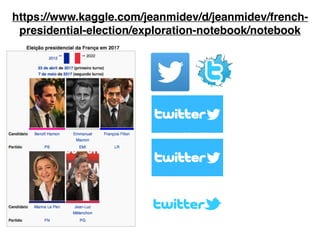 https://www.kaggle.com/jeanmidev/d/jeanmidev/french-
presidential-election/exploration-notebook/notebook
 
