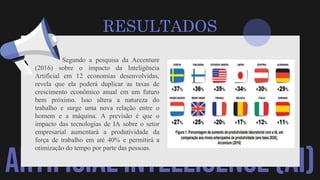 ARTIFICIAL INTELLIGENCE (AI)
RESULTADOS
Segundo a pesquisa da Accenture
(2016) sobre o impacto da Inteligência
Artificial em 12 economias desenvolvidas,
revela que ela poderá duplicar as taxas de
crescimento econômico anual em um futuro
bem próximo. Isso altera a natureza do
trabalho e surge uma nova relação entre o
homem e a máquina. A previsão é que o
impacto das tecnologias de IA sobre o setor
empresarial aumentará a produtividade da
força de trabalho em até 40% e permitirá a
otimização do tempo por parte das pessoas.
 